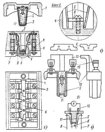 Тестов блок тип BI-4