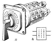 Тип ключ MKS VF