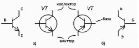 Конвенционално-графично обозначение на транзистори n-p-n (a) и p-n-p (b)