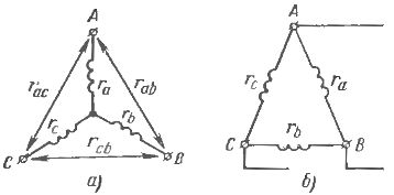 Schemat pomiaru rezystancji uzwojenia stojana silnika indukcyjnego połączonego w gwiazdę (a) i trójkąt (b)