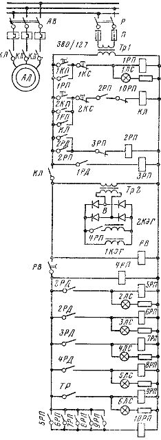 Схема на електрическо задвижване на бутален компресор