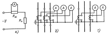 Схеми за свързване на амперметри за измерване на AC и DC