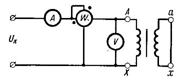 Схема на експеримента за късо съединение на трансформатора