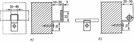 Закрепване на плоски (а) и кръгли (б) заземяващи проводници с помощта на опори