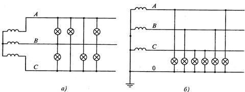 Схеми за свързване на електрически лампи към мрежа с линейно (а) и фазово (б) напрежение