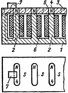 Kuchenka elektromagnetyczna