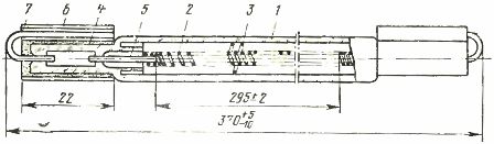 המכשיר של מנורת אינפרא אדום עם נימה מסוג KI 220-1000