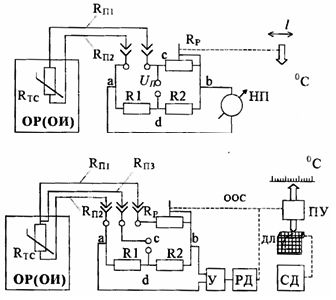 Pomiar temperatury mostkami pomiarowymi: a) w trybie ręcznym; b) w trybie automatycznym