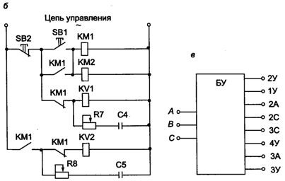 Тиристорно управление на асинхронен двигател в клетка