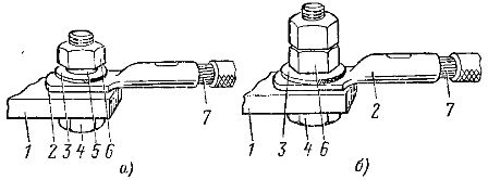 Връзка на меден проводник с плоска медна или алуминиева сплав