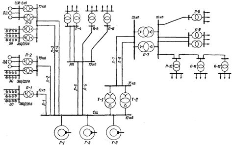 Schemat ideowy dystrybucji energii elektrycznej z elektrowni przy napięciach 10 i 35 kV