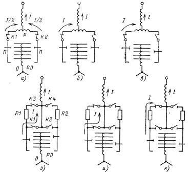 Последователност на работа на превключвателите на натоварване с реактор (a-g) и резистор (z-n)