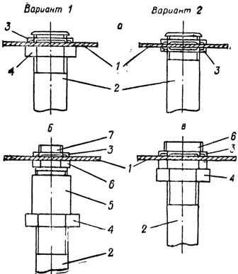 Свързване на металното тяло към окабеляването на стоманената тръба