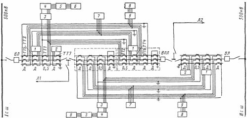 Схема на разпределение на защити, автоматизация и измервателни устройства за TT ядра за две линии 330 или 500 kV на подстанция с диаграма на свързване "един и половина"