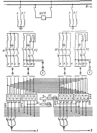 Схема на ръчно превключване на вторични вериги VT в разпределителни устройства с две шинни системи