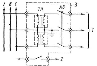 מעגלי מתח של ארון מיתוג VT 6 kV