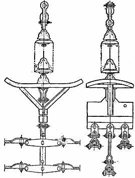 זר תלוי עם שלושה חוטים מופרדים על קו שלב אחד 500 kv