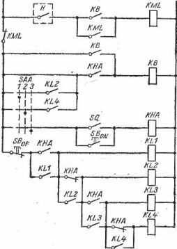 Схема за броене до три със затваряне на контакти SQ