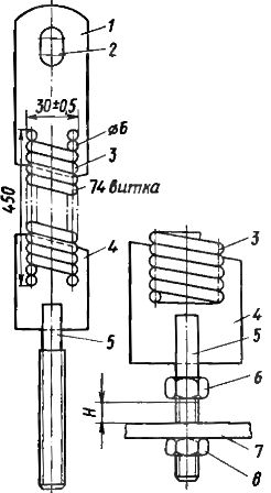 فتح قواطع دوائر الربيع VMG-10