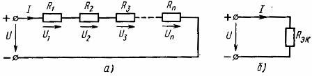 Диаграма на последователно свързване на линейни елементи (а) и нейната еквивалентна схема (б)