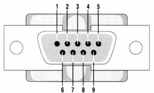 RS-232 конектор тип DB9