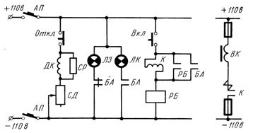 دائرة التحكم في قاطع الدائرة VAB-2