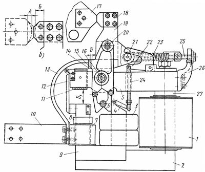 آلية التحويل الكهرومغناطيسي VAB-2