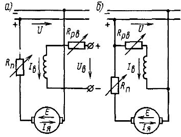 Схематични схеми на DC двигатели с независимо (а) и паралелно (б) възбуждане