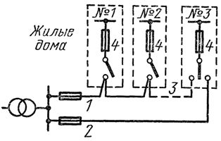 Схема на електрическо захранване за жилищни сгради до пет етажа