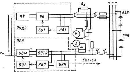 Schemat blokowy regulatora RTAB-4