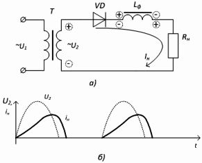 Еднофазен полувълнов токоизправител с индуктивен филтър