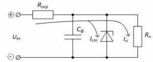 Stabilizator parametryczny