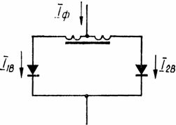دارة مقسم التيار الاستقرائي لصمامين متصلين على التوازي: تيار الطور Iph ، I2v ، I1v - تيار الصمام