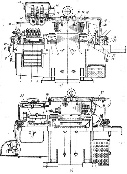 מנועים חשמליים DC P-41 (א) ו-P-91 (ב)