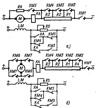 Възли на динамични спирачни (а) и противоположни (б) вериги с увеличаване на магнитния поток на двигател с постоянен ток с управление с управление на тока.
