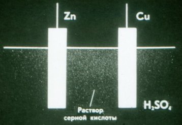 Първа електрохимична клетка