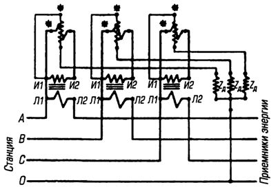 Схема за свързване на три еднофазни ватметра с токови трансформатори и допълнителни съпротивления към трифазна токова мрежа с ниско напрежение