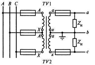 Schemat połączeń dwóch jednofazowych przekładników napięciowych z otwartym trójkątem