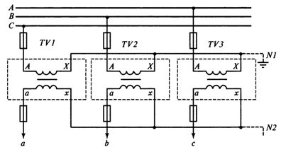 Schemat połączeń trzech jednofazowych przekładników napięciowych w gwiazdę