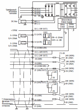 דיאגרמת חיווט של ממיר הכונן VLT AQUA