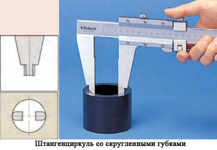 шублер със заоблени челюсти