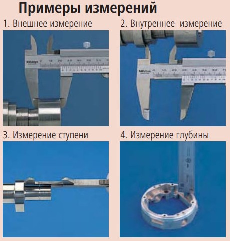 Примери за измерване