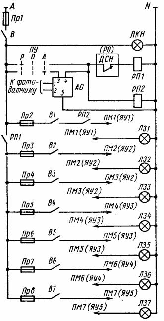 Схематична схема на схеми за управление на осветлението за до седем обекта при поставяне на оборудване за управление на NU или SHU на подстанции