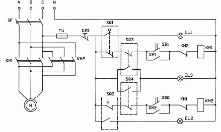 Schemat mechanizmu napędowego z trójfazowym silnikiem elektrycznym