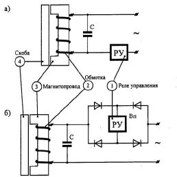 Schemat ideowy czujników indukcyjnych prądu przemiennego (a) i wyprostowanego (b).