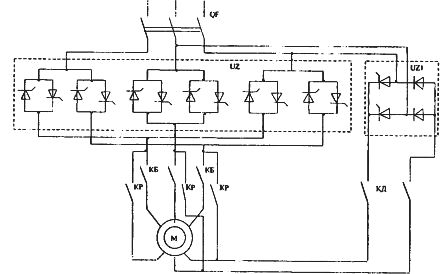 Схема на тиристорното електрическо задвижване на асансьора