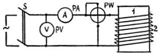 Schemat suszenia transformatora ze stratami w zbiorniku