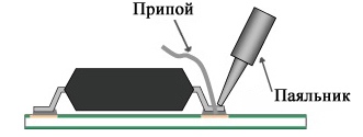 Запояване с поялник