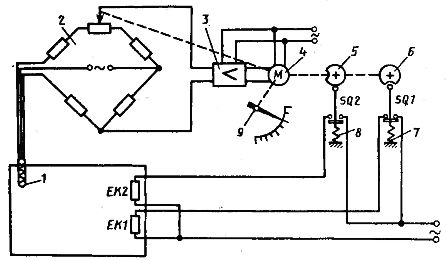 رسم تخطيطي لوحدة التحكم في درجة الحرارة الكهربائية ذات الوضعين