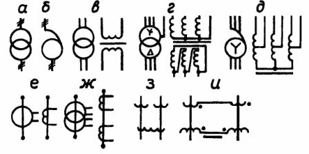 Symbole transformatorów, autotransformatorów i wzmacniaczy magnetycznych na schematach